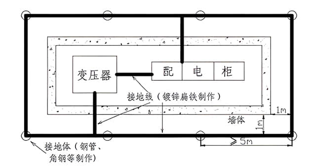 變壓器低頻噪聲解決工藝
